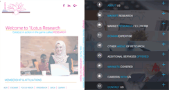 Desktop Screenshot of 1lotusresearch.com